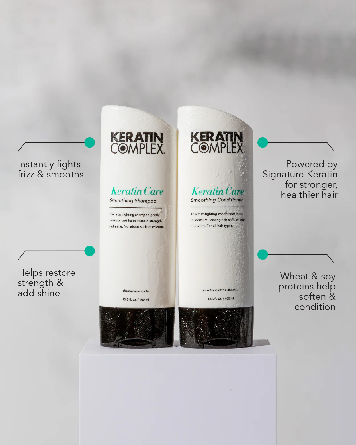 Treatment Aftercare Kit: PBO - Image 3