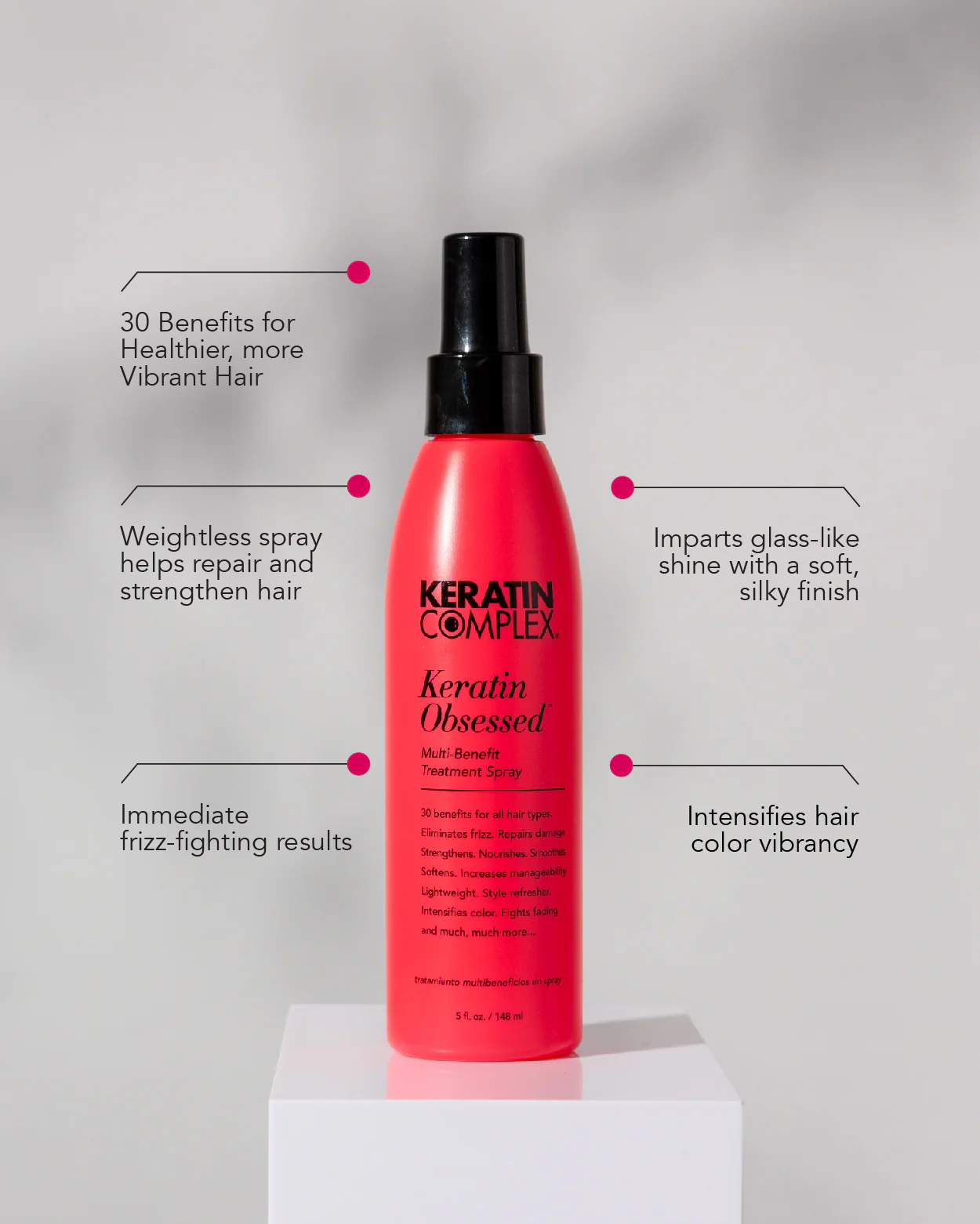 Treatment Aftercare Kit: NKST - Image 4