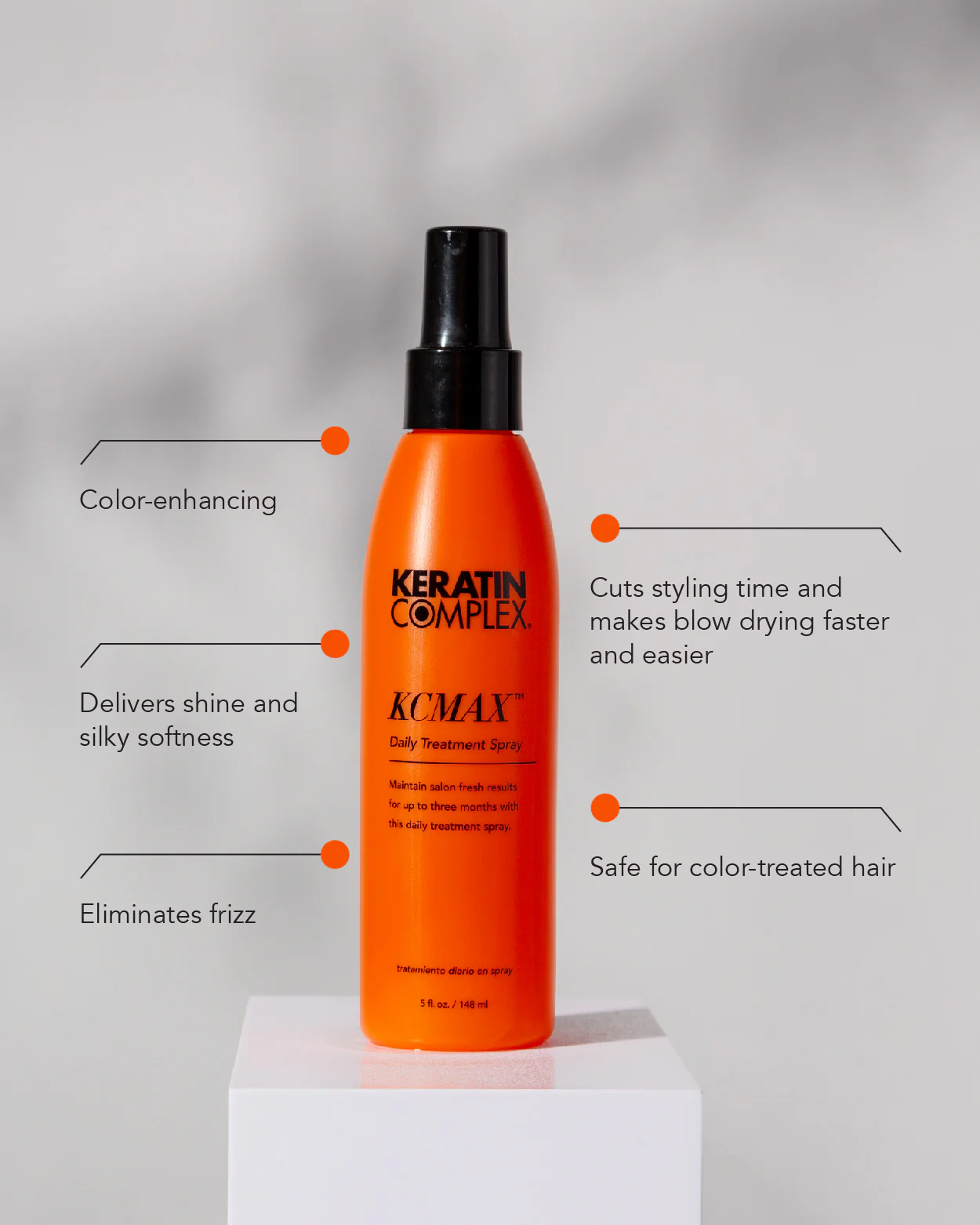 Treatment Aftercare Kit: KCMAX™ - Image 3