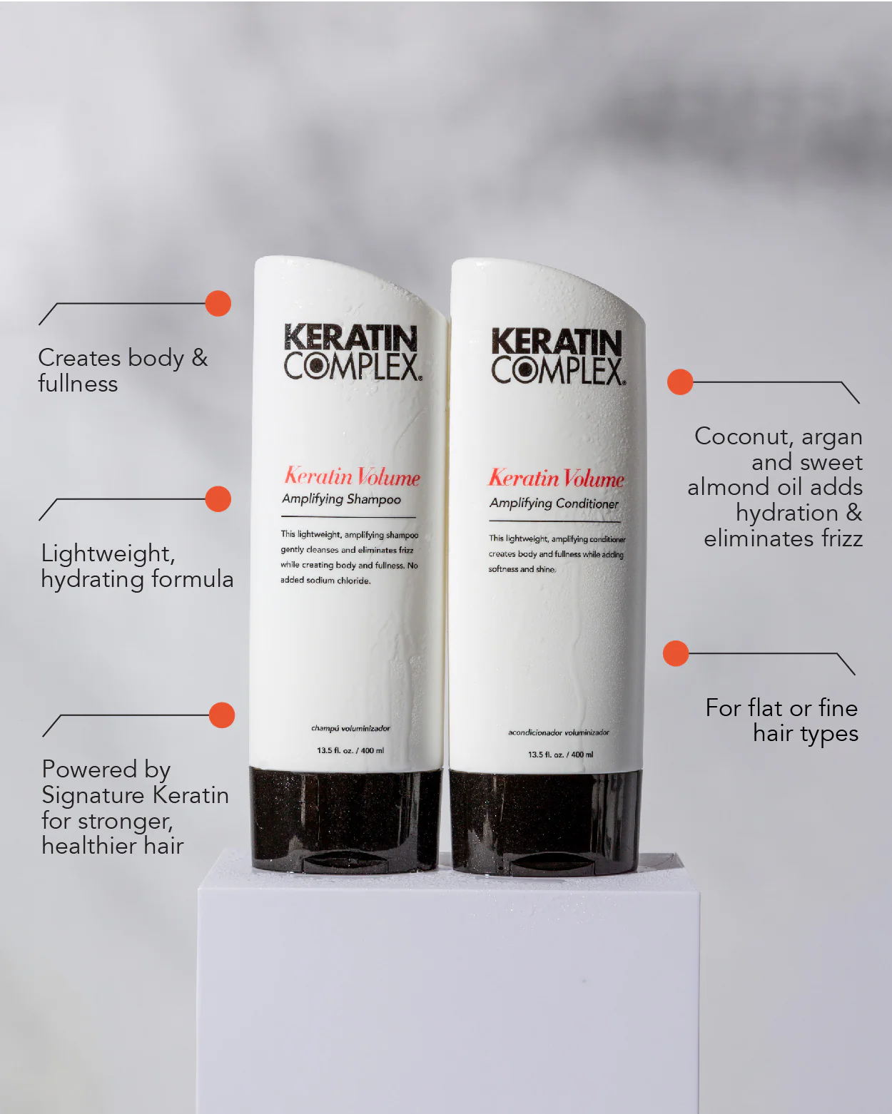 Treatment Aftercare Kit: KCSMOOTH™ - Image 3
