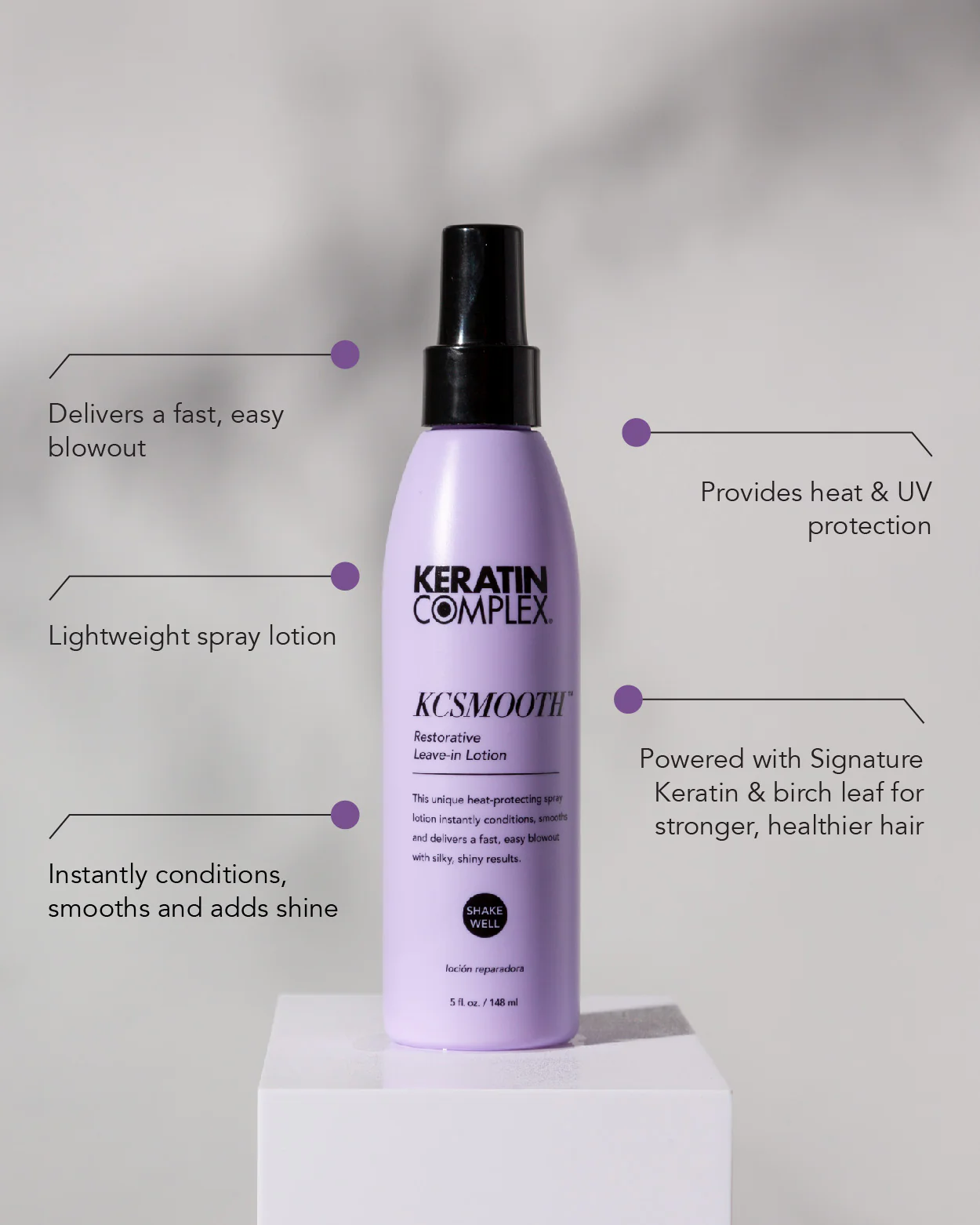 Treatment Aftercare Kit: KCSMOOTH™ - Image 4