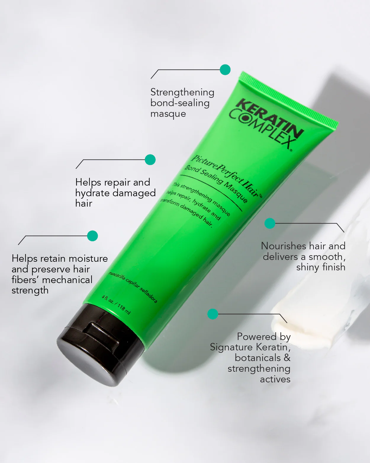 Treatment Aftercare Kit: PBO - Image 4